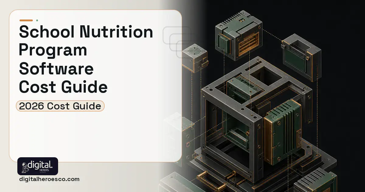 Custom Software Development software overview illustration for School Nutrition Program Software Cost Guide.