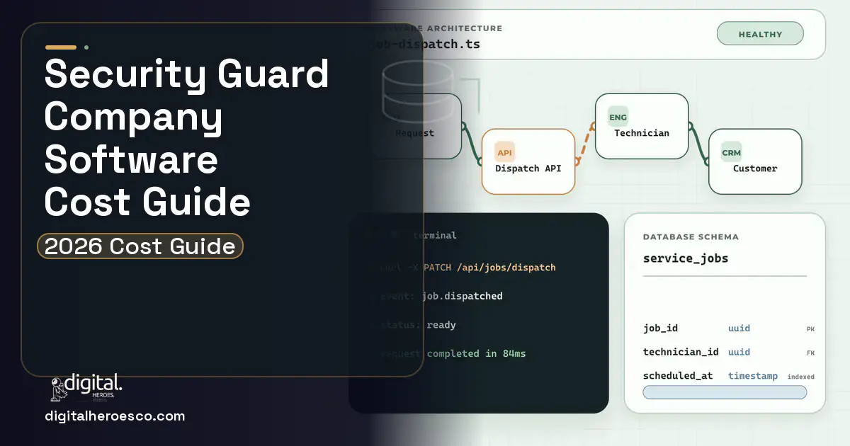 Field Service Software architecture and database illustration for Security Guard Company Software Cost Guide.