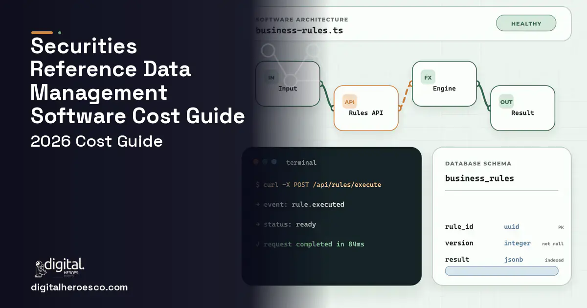 Custom software architecture and database illustration for Securities Reference Data Management Software Cost Guide.