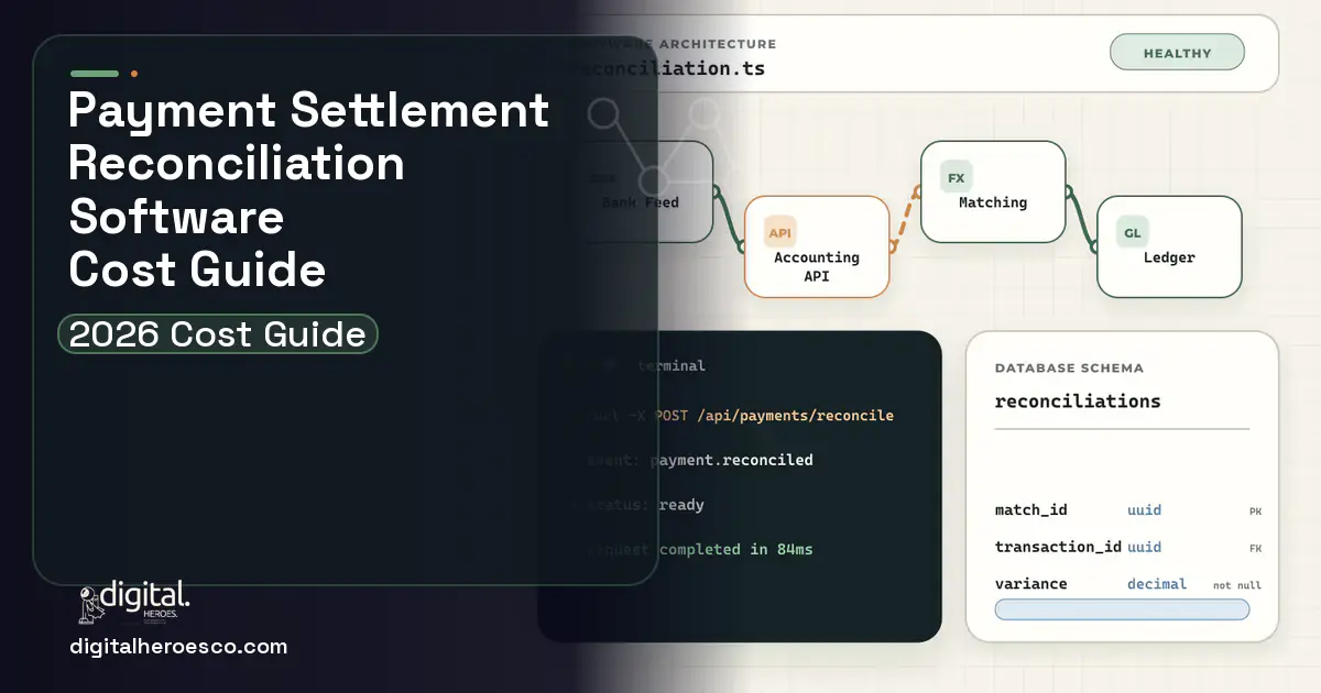 Accounting Software architecture and database illustration for Payment Settlement Reconciliation Software Cost Guide.