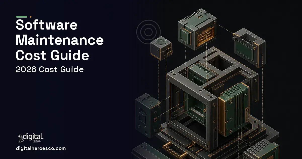 Custom Software Development software overview illustration for Software Maintenance Cost Cost Guide.