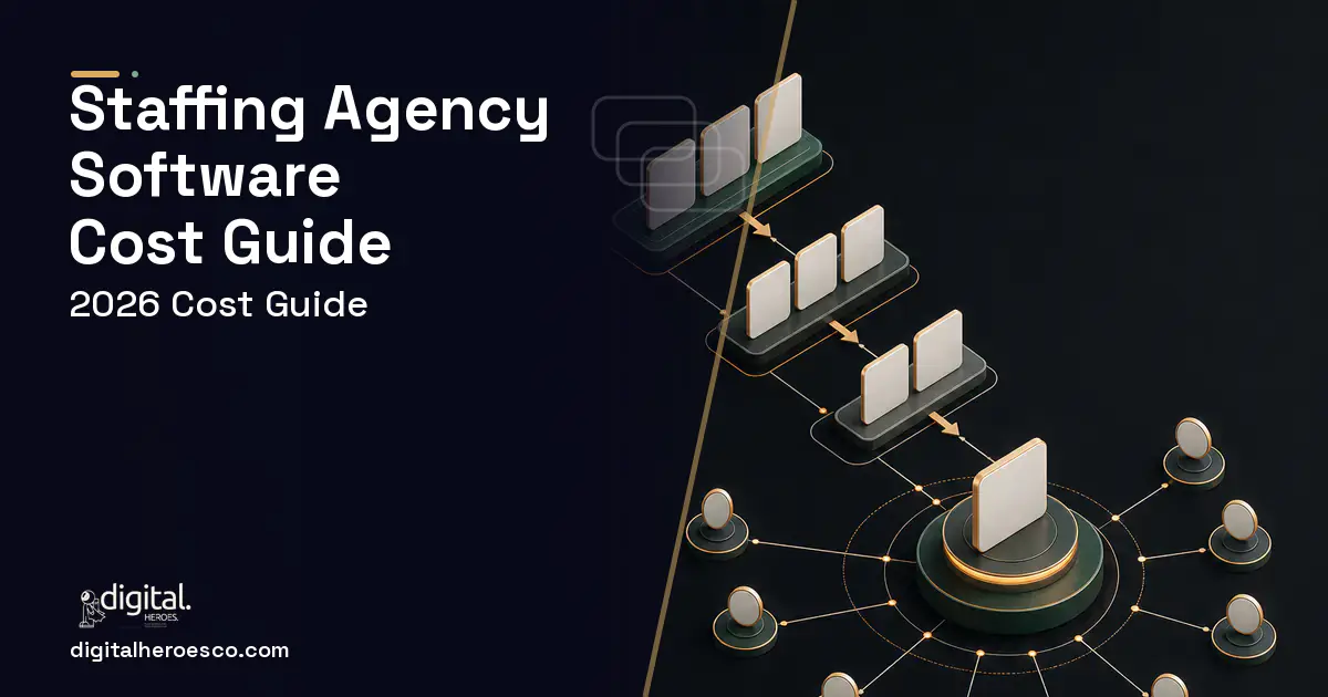 CRM Development software overview illustration for Staffing Agency Software Cost Guide.