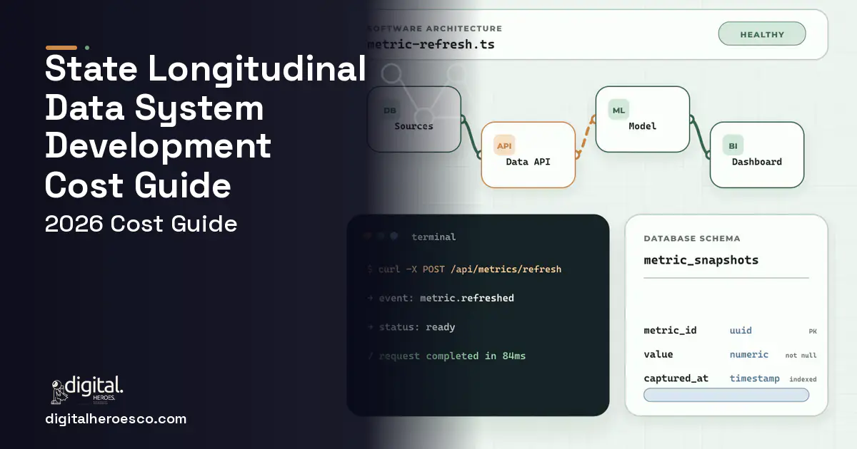BI dashboard architecture and database illustration for State Longitudinal Data System Development Cost Guide.
