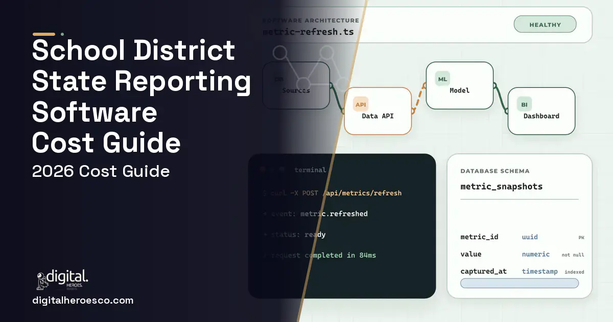 BI Dashboard Development architecture and database illustration for School District State Reporting Software Cost Guide.