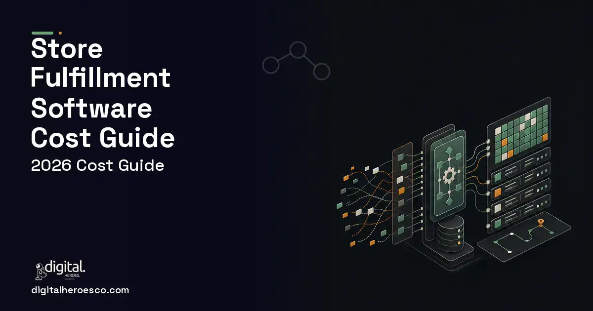 Warehouse Management Software workflow illustration for Store Fulfillment Software Cost Guide.