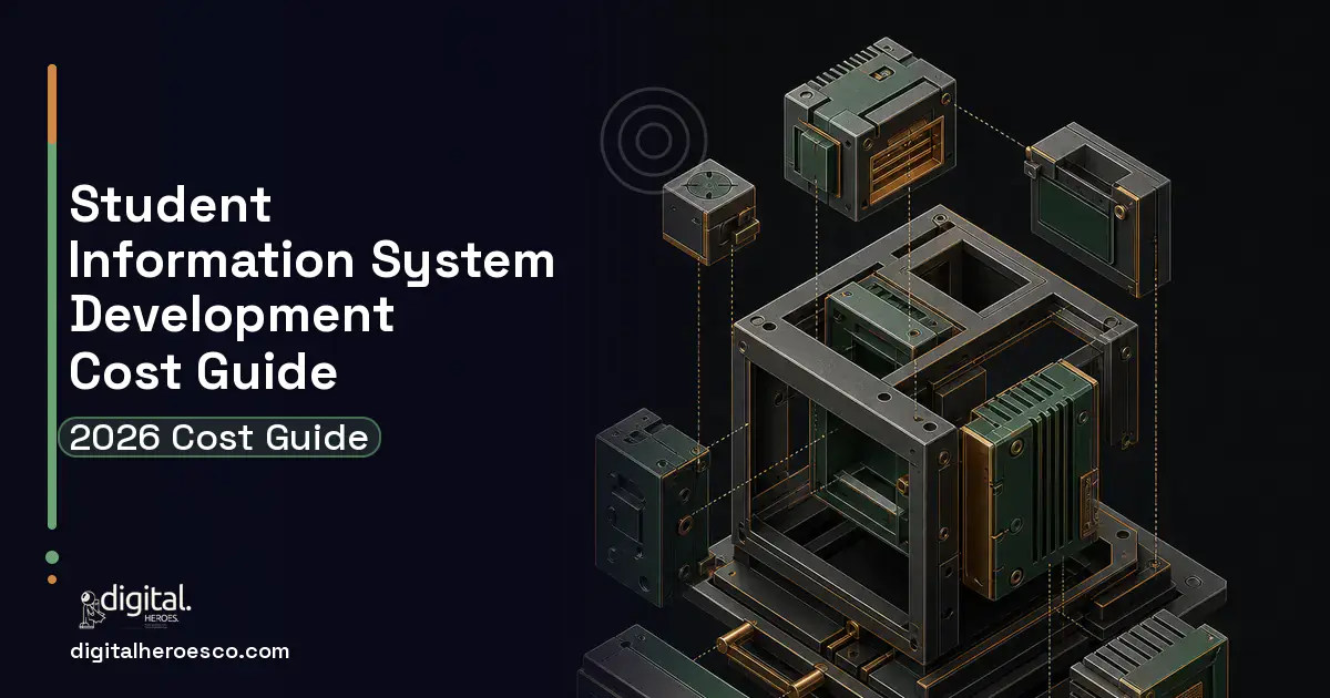 Custom Software Development software overview illustration for Student Information System Development Cost Guide.