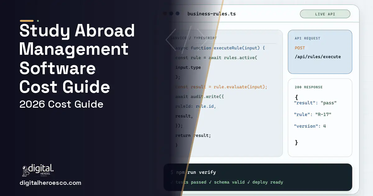 Custom Software Development code editor and API illustration for Study Abroad Management Software Cost Guide.