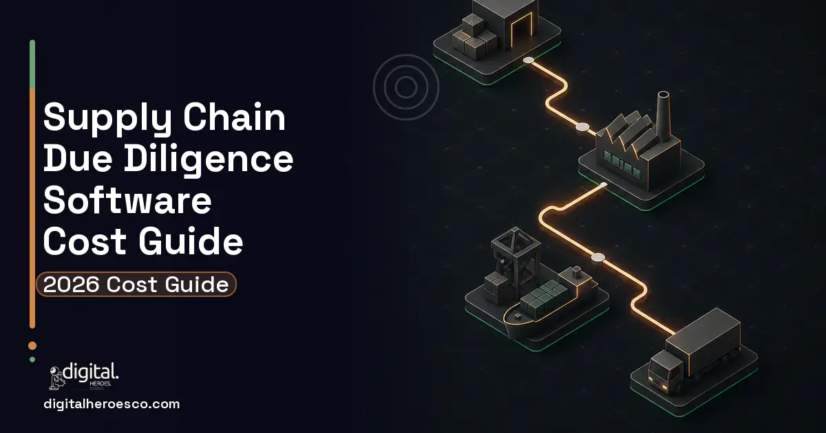 Supply Chain Software software overview illustration for Supply Chain DUE Diligence Software Cost Guide.