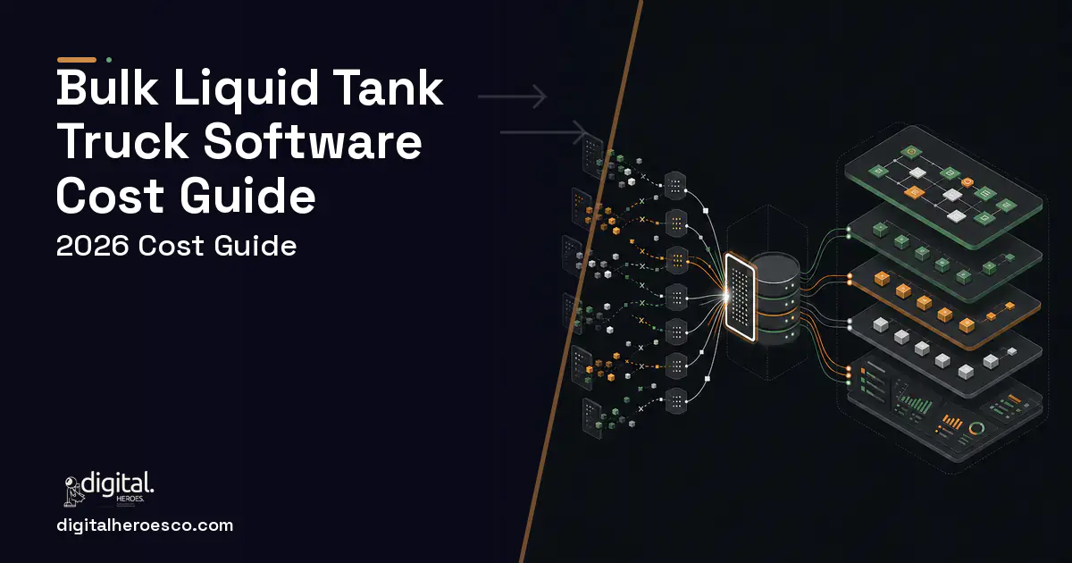 Supply Chain Software workflow illustration for Bulk Liquid Tank Truck Software Cost Guide.