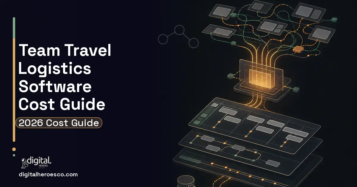 Project Management Software workflow illustration for Team Travel Logistics Software Cost Guide.