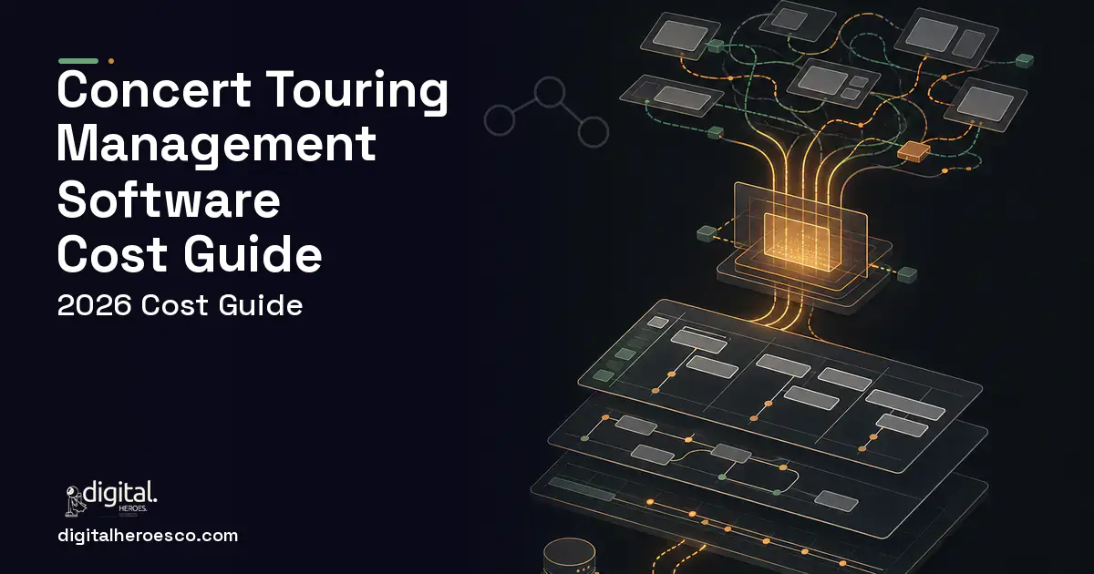 Project Management Software workflow illustration for Concert Touring Management Software Cost Guide.
