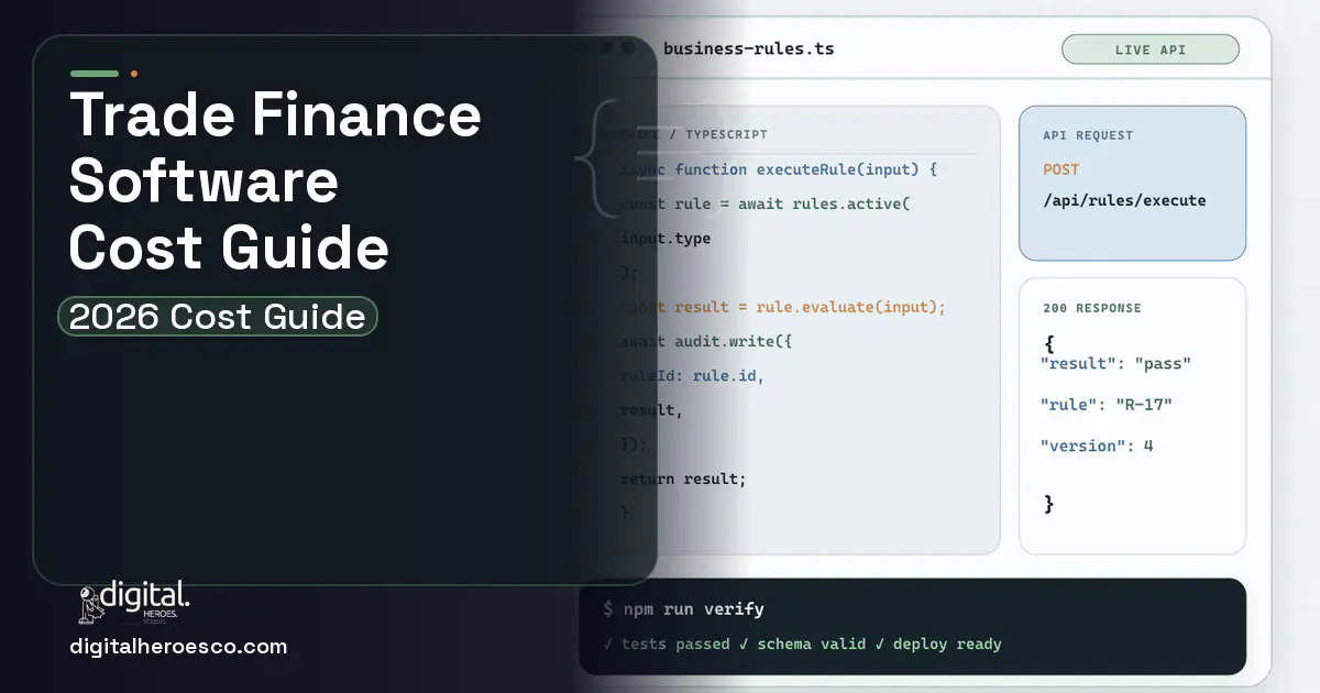 Custom Software Development code editor and API illustration for Trade Finance Software Cost Guide.
