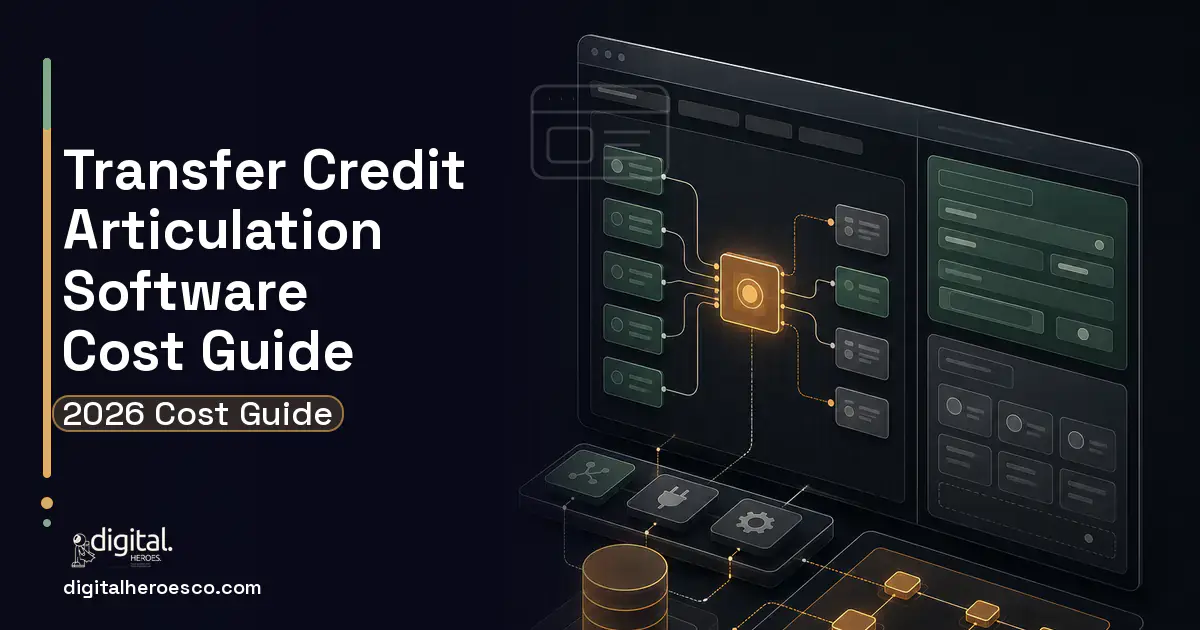 Internal Tools Development product interface illustration for Transfer Credit Articulation Software Cost Guide.
