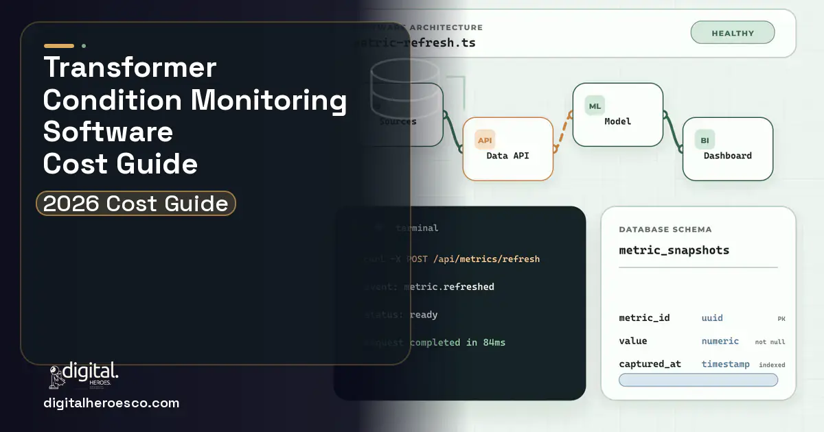 BI dashboard architecture and database illustration for Transformer Condition Monitoring Software Cost Guide.