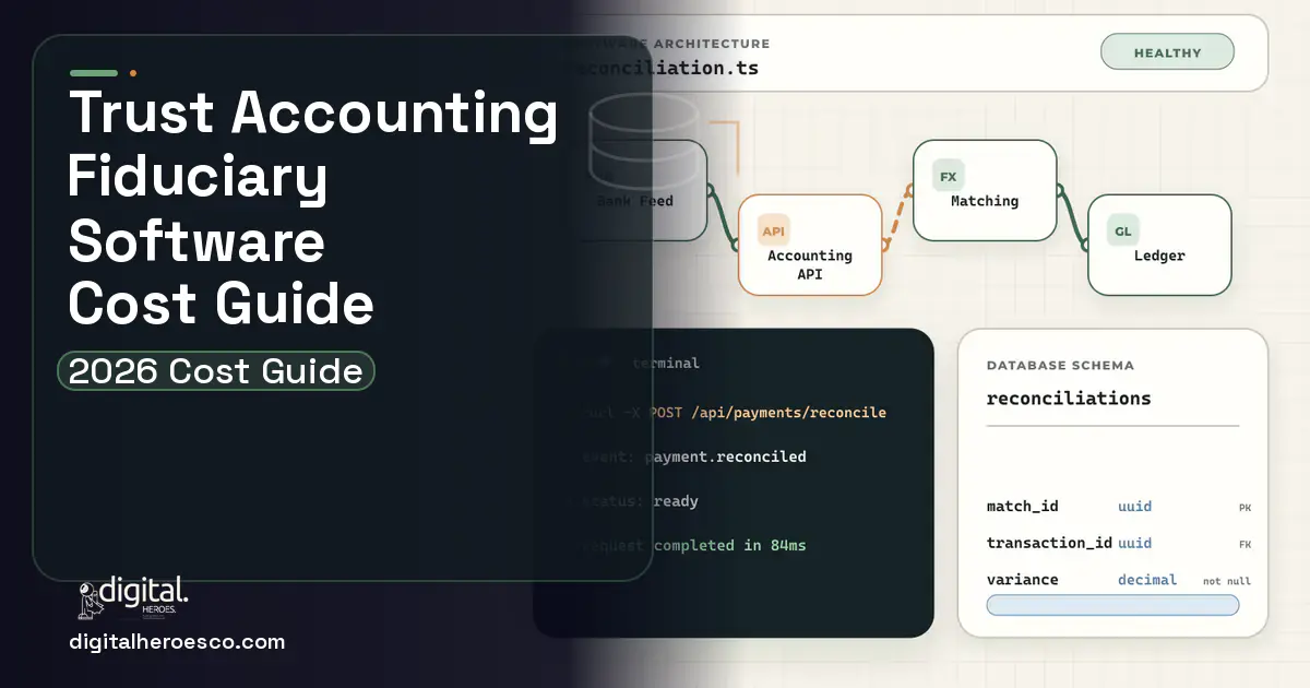 Accounting Software architecture and database illustration for Trust Accounting Fiduciary Software Cost Guide.