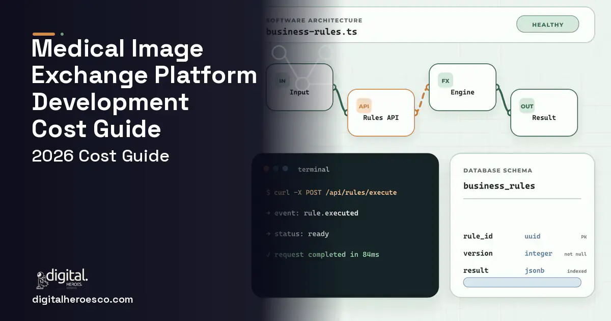 Custom software architecture and database illustration for Medical Image Exchange Platform Development Cost Guide.