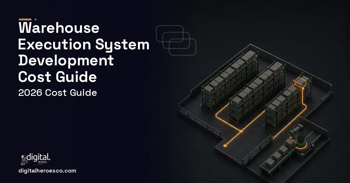 Warehouse Management Software software overview illustration for Warehouse Execution System Development Cost Guide.