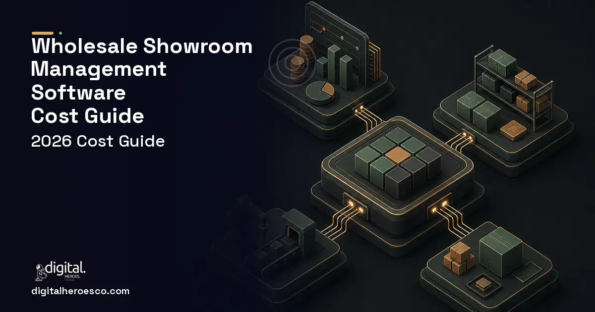ERP Development software overview illustration for Wholesale Showroom Management Software Cost Guide.