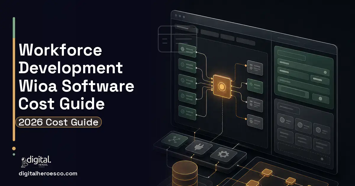 Internal Tools Development product interface illustration for Workforce Development Wioa Software Cost Guide.