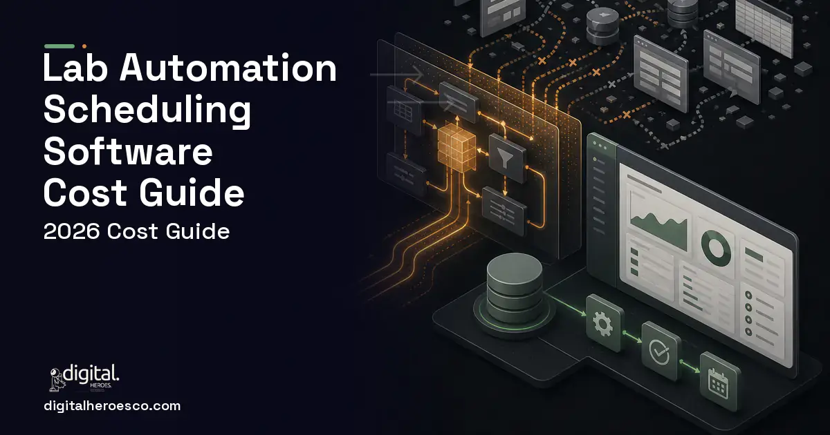 Internal Tools Development workflow illustration for LAB Automation Scheduling Software Cost Guide.