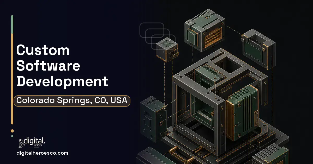 Custom Software Development software overview illustration for Colorado Springs, CO, USA.