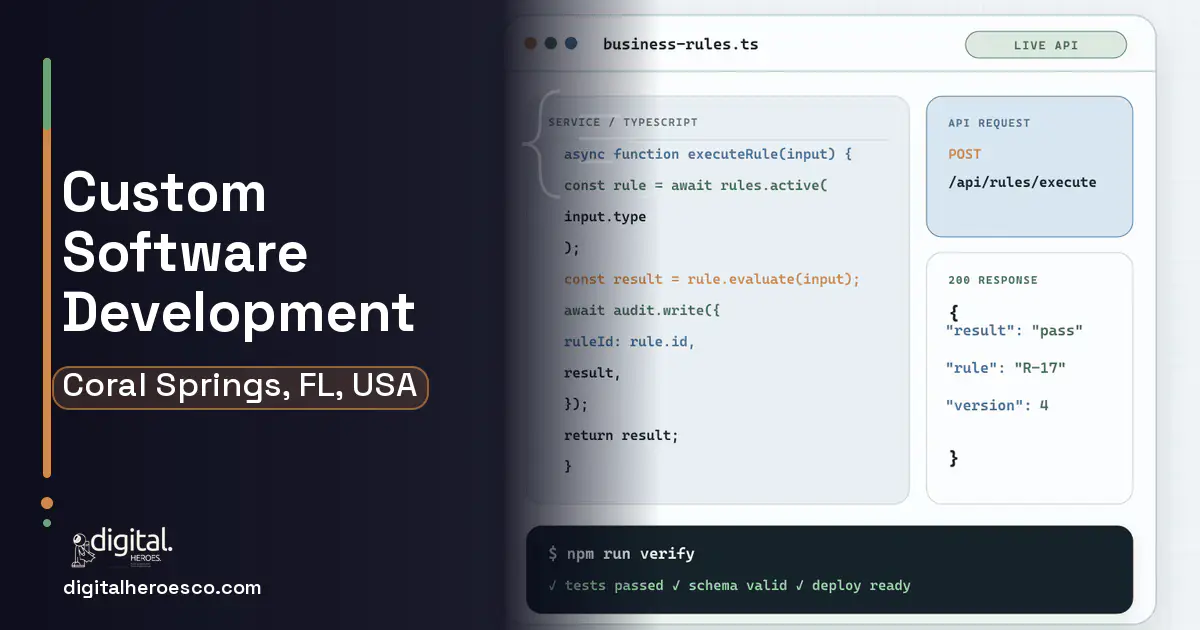 Custom Software Development code editor and API illustration for Coral Springs, FL, USA.