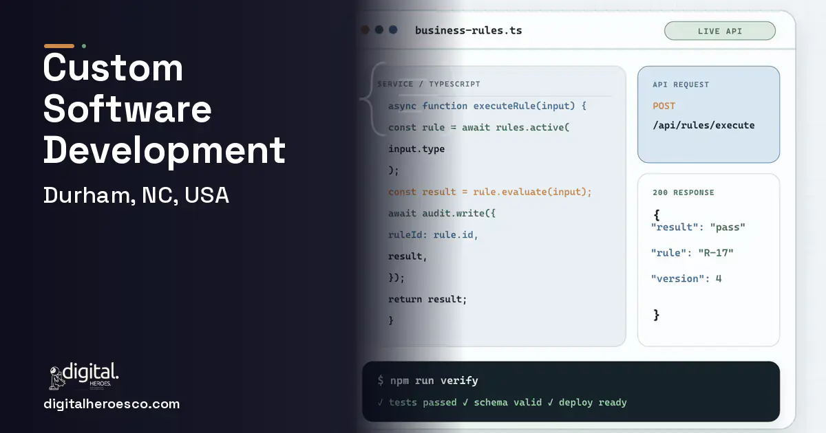 Custom Software Development code editor and API illustration for Durham, NC, USA.