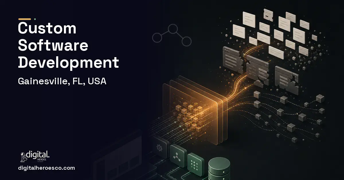 Custom Software Development workflow illustration for Gainesville, FL, USA.