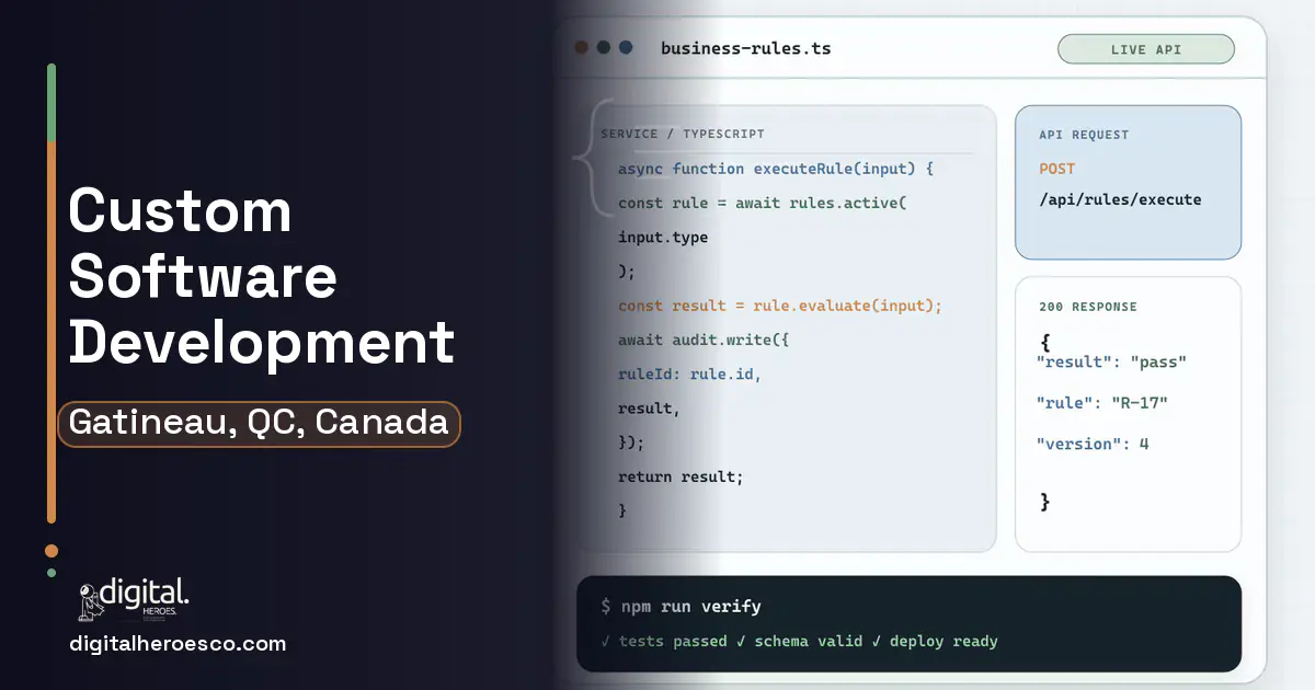 Custom Software Development code editor and API illustration for Gatineau, QC, Canada.