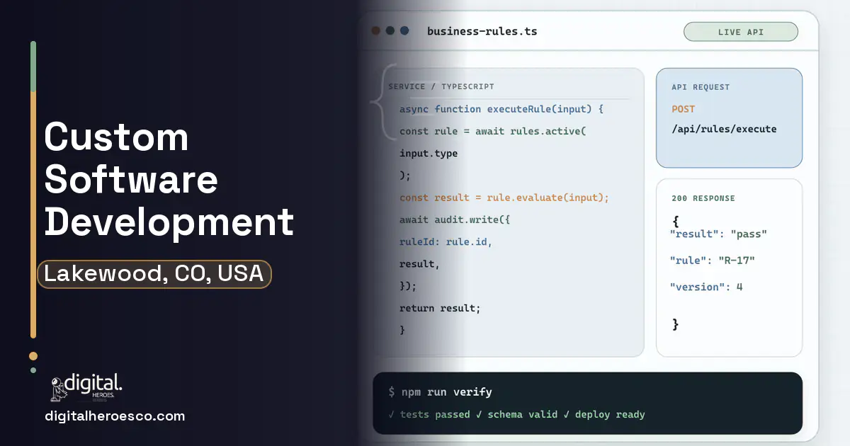 Custom Software Development code editor and API illustration for Lakewood, CO, USA.