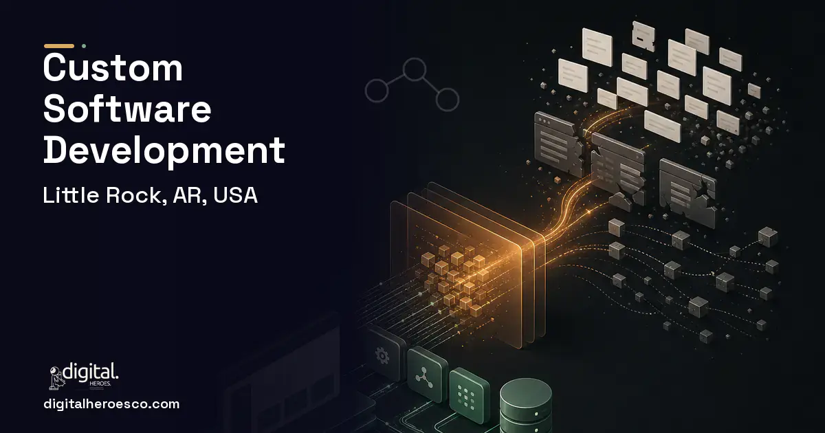 Custom Software Development workflow illustration for Little Rock, AR, USA.