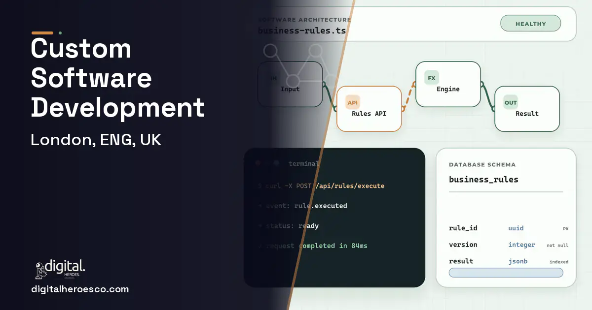 Custom Software Development architecture and database illustration for London, ENG, UK.