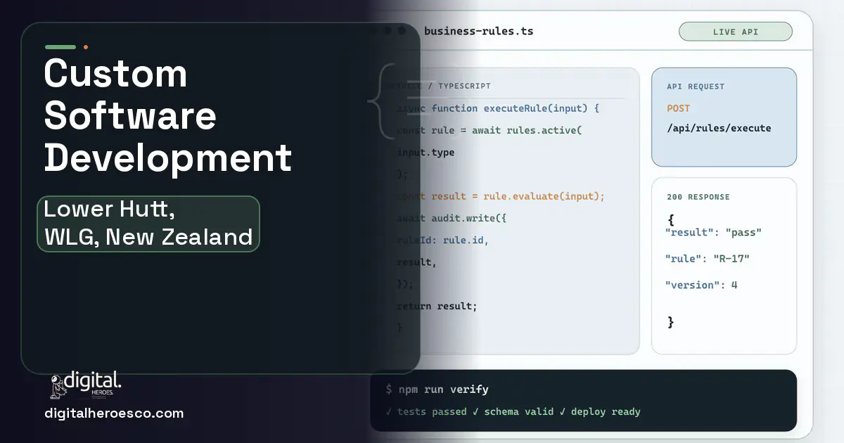 Custom Software Development code editor and API illustration for Lower Hutt, WLG, New Zealand.