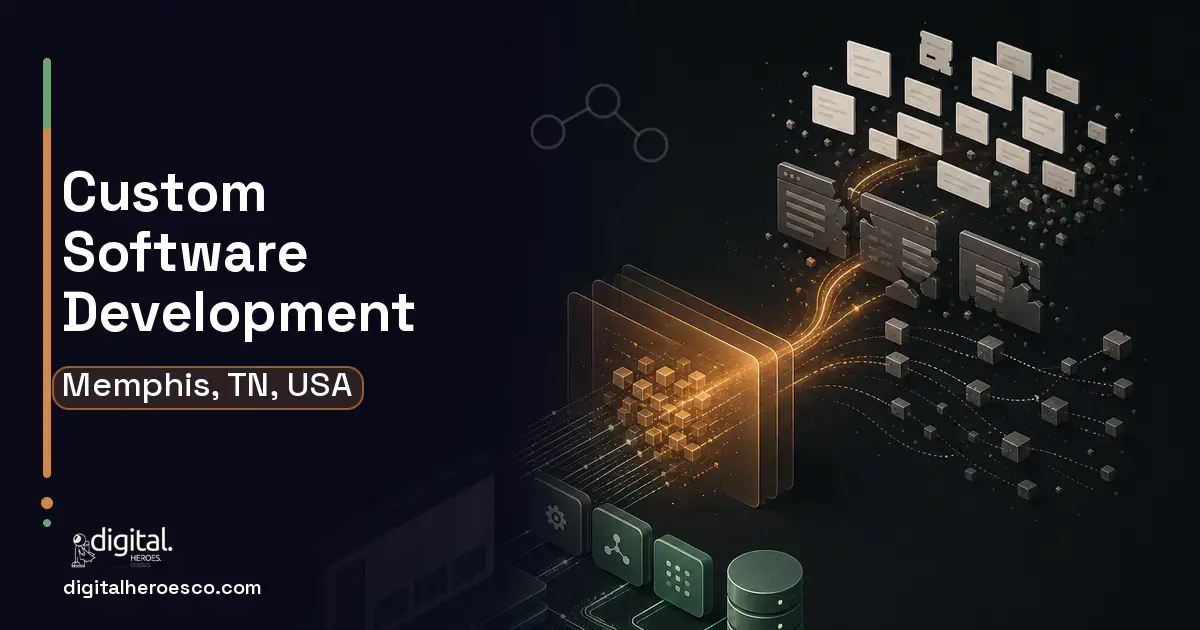 Custom Software Development workflow illustration for Memphis, TN, USA.