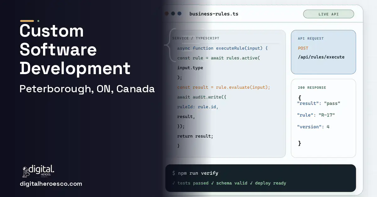 Custom Software Development code editor and API illustration for Peterborough, ON, Canada.