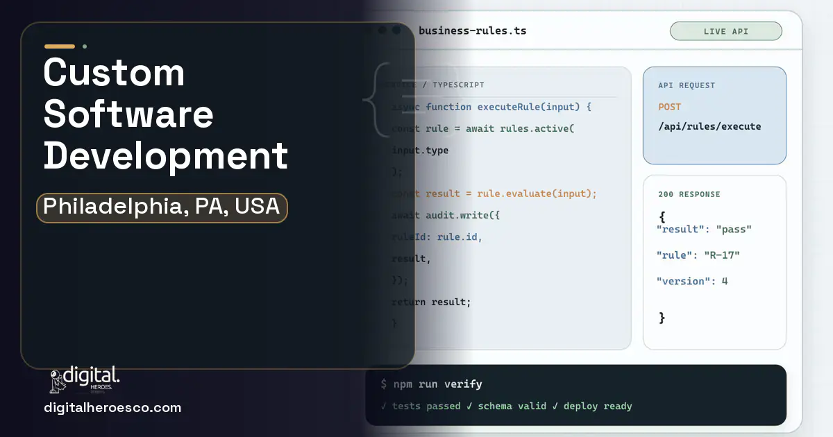 Custom Software Development code editor and API illustration for Philadelphia, PA, USA.