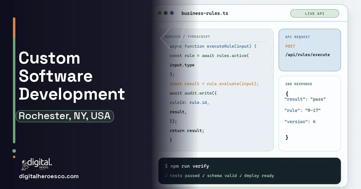 Custom Software Development code editor and API illustration for Rochester, NY, USA.