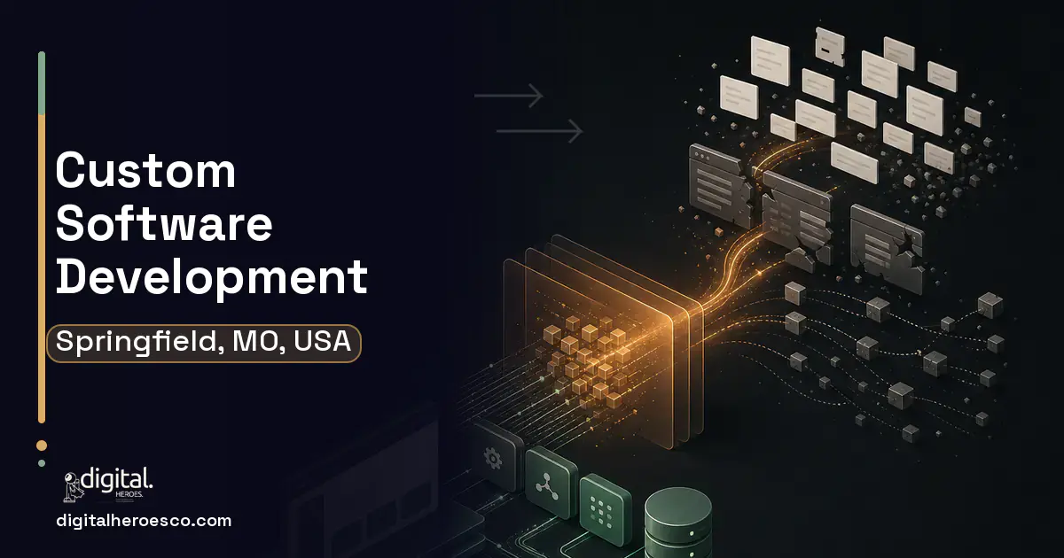 Custom Software Development workflow illustration for Springfield, MO, USA.