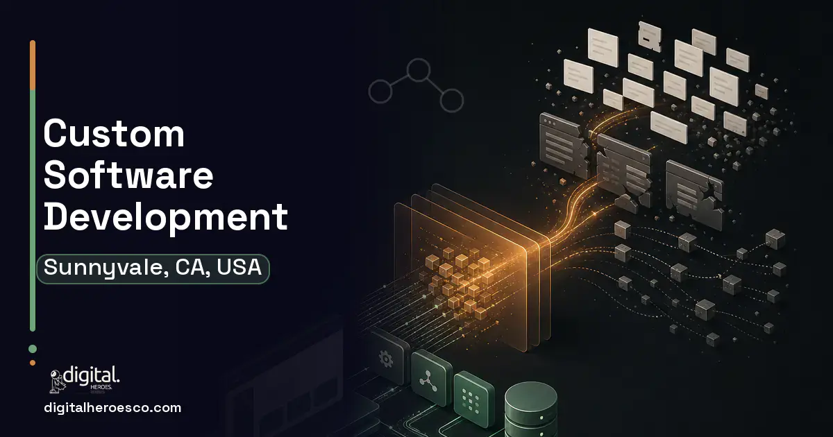Custom Software Development workflow illustration for Sunnyvale, CA, USA.
