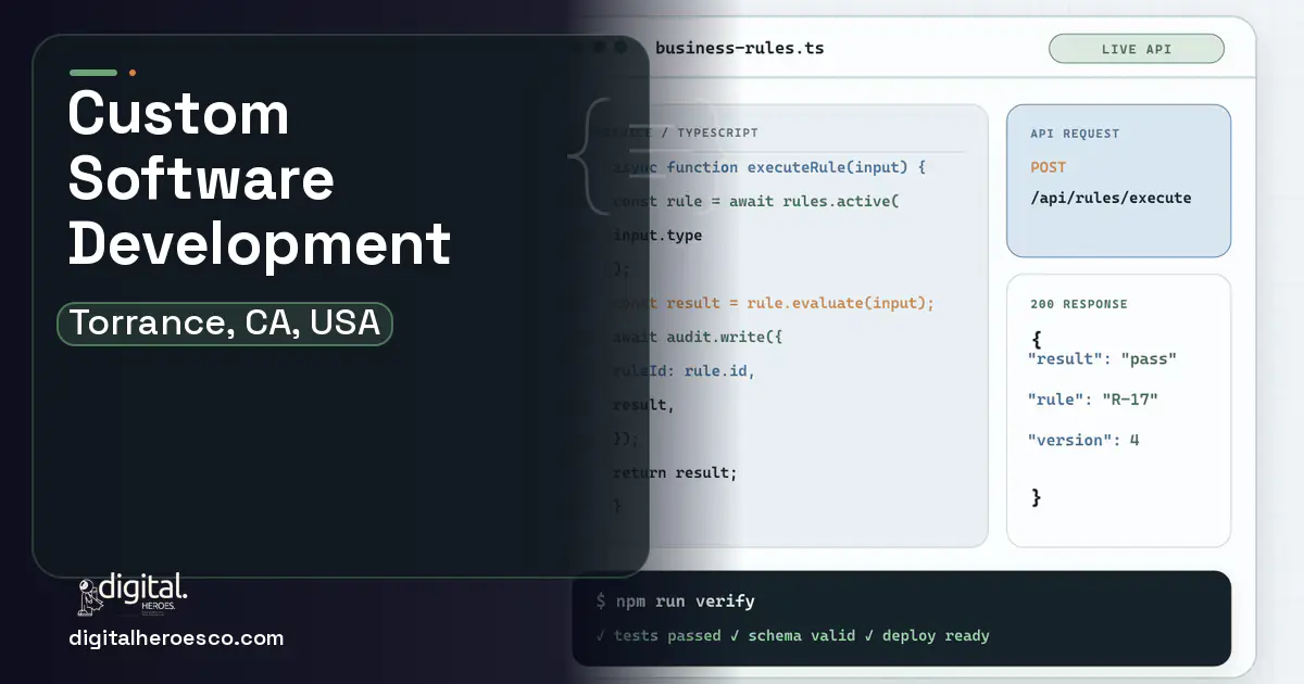 Custom Software Development code editor and API illustration for Torrance, CA, USA.