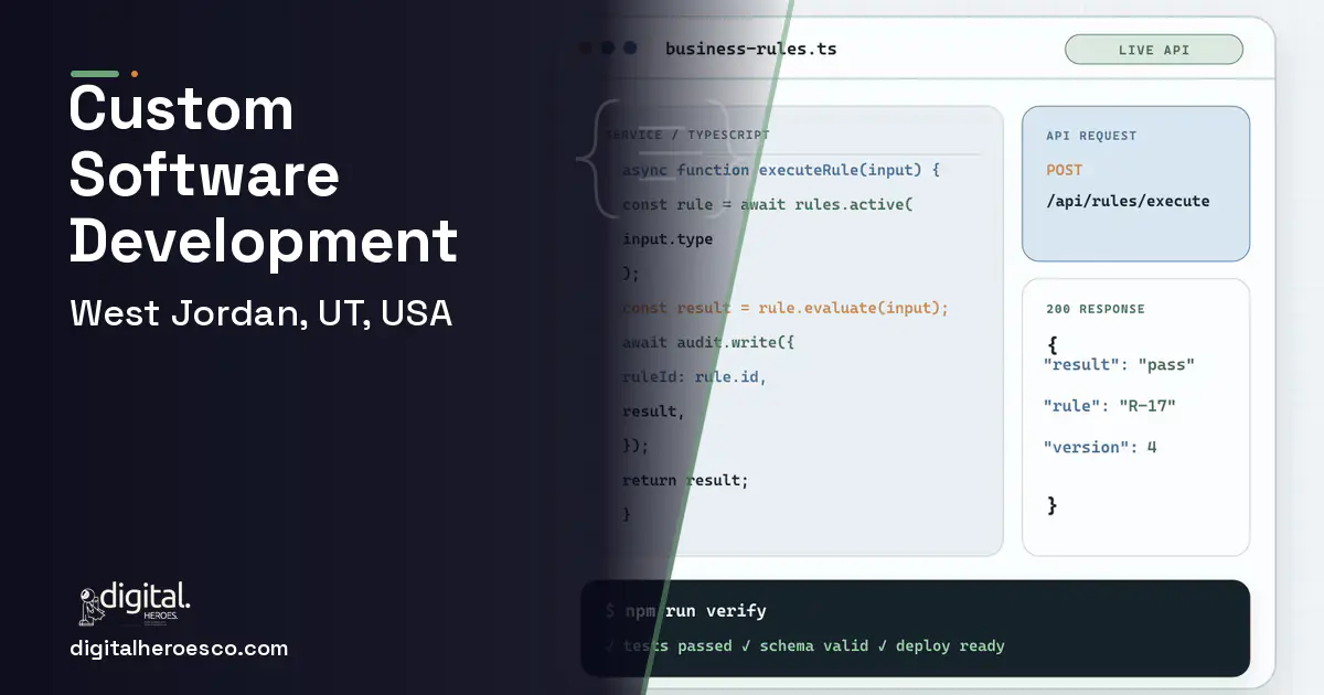 Custom Software Development code editor and API illustration for West Jordan, UT, USA.