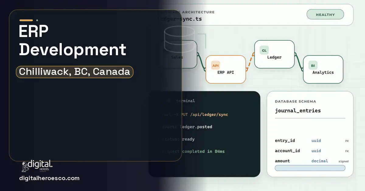 ERP Development architecture and database illustration for Chilliwack, BC, Canada.