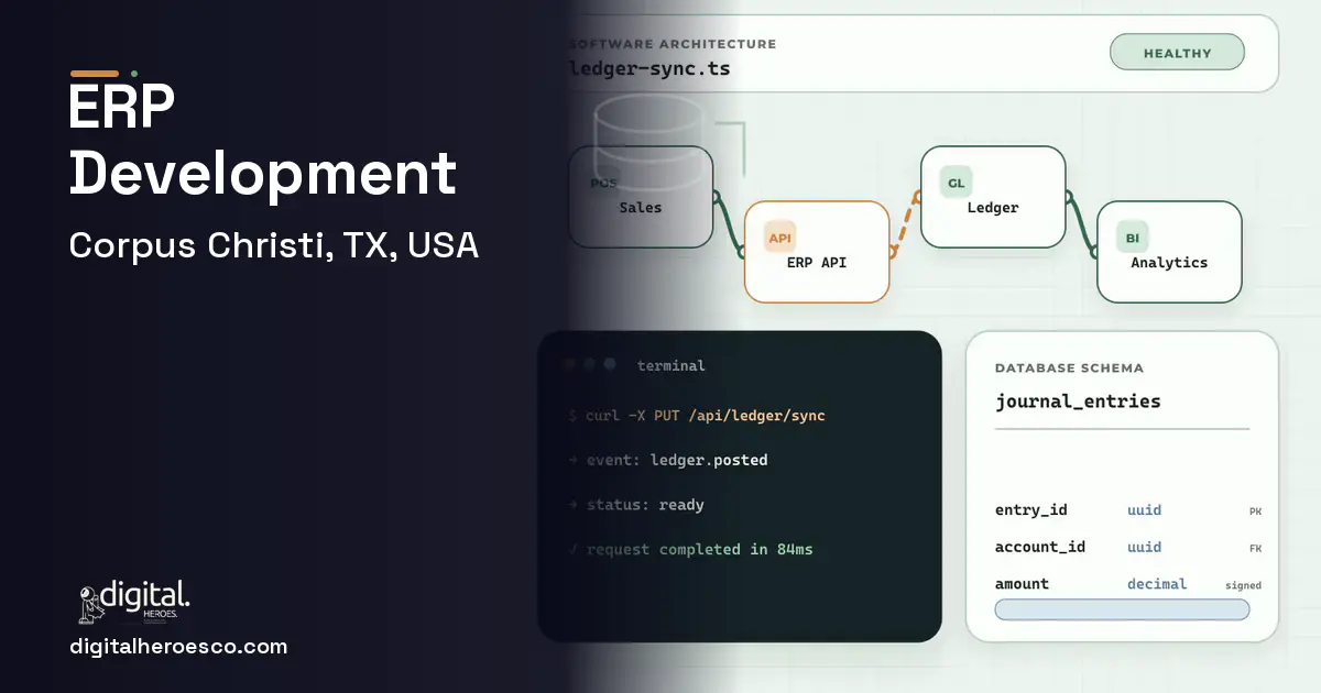 ERP Development architecture and database illustration for Corpus Christi, TX, USA.
