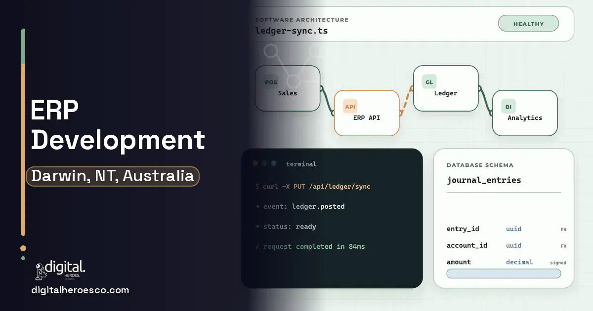 ERP Development architecture and database illustration for Darwin, NT, Australia.