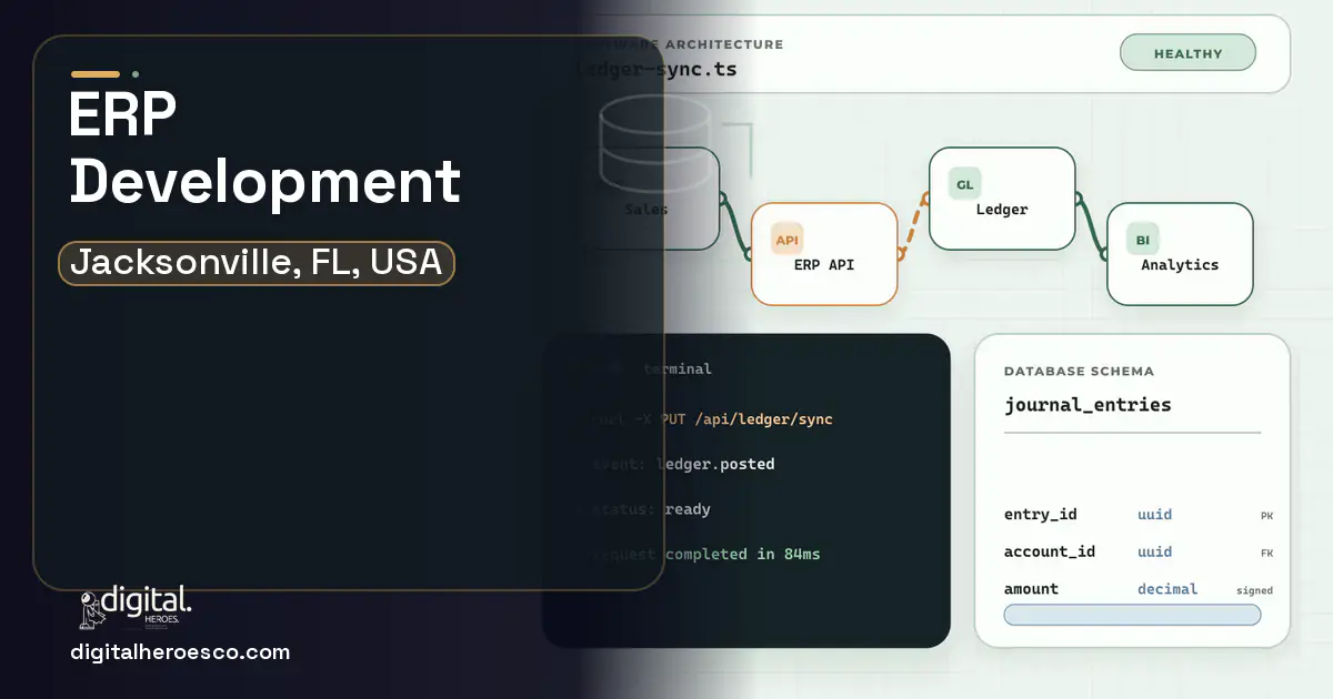 ERP Development architecture and database illustration for Jacksonville, FL, USA.