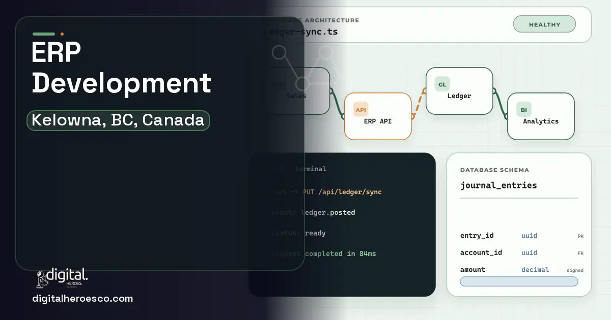 ERP Development architecture and database illustration for Kelowna, BC, Canada.