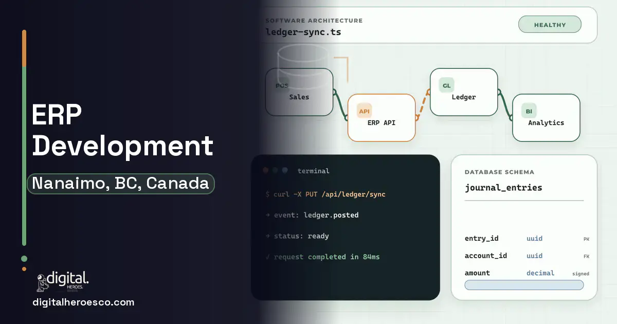 ERP Development architecture and database illustration for Nanaimo, BC, Canada.