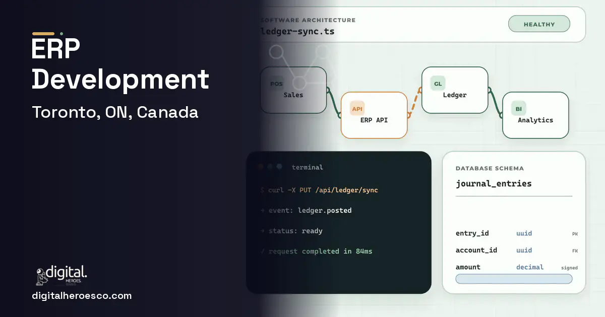 ERP Development architecture and database illustration for Toronto, ON, Canada.