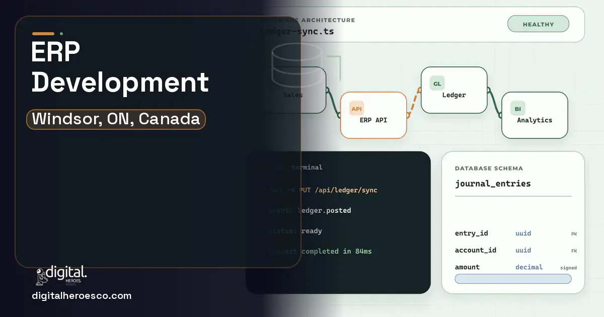 ERP Development architecture and database illustration for Windsor, ON, Canada.