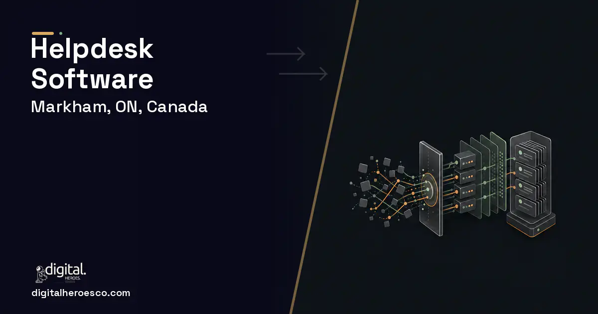 Helpdesk Software workflow illustration for Markham, ON, Canada.